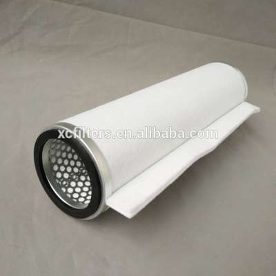 High Quality Vacuum Pump Oil Separator Filter Element 965410 96541000000